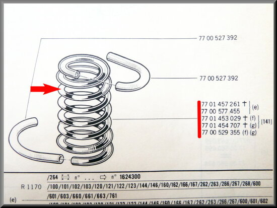 Rear springs (Spiral thickness 14.5 mm).