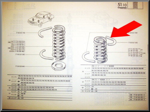 Rear springs (Spiral thickness 14.5 mm).